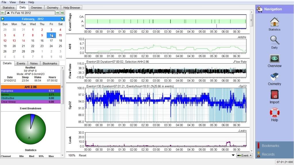 CPAP Community - View topic - Using the ResScan or Sleeyhead software