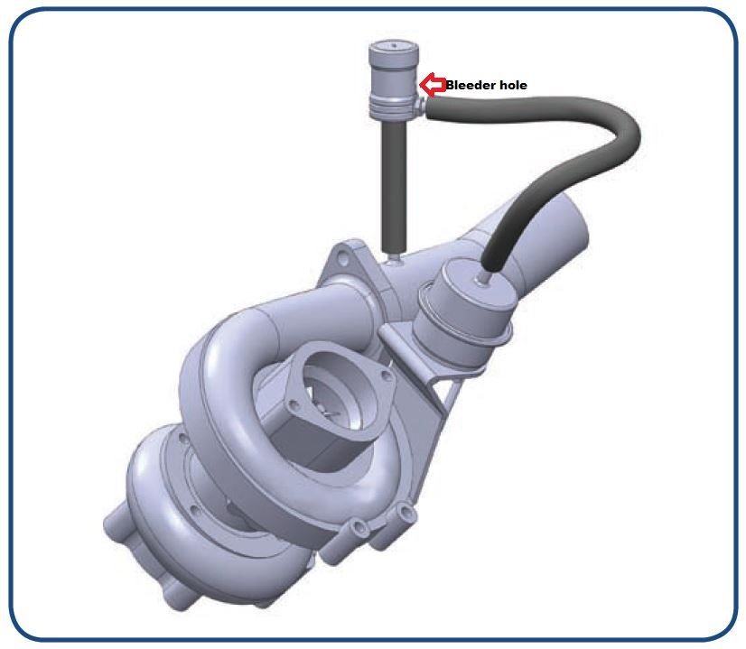 Download How To Build A Manual Boost Controller backuperbook