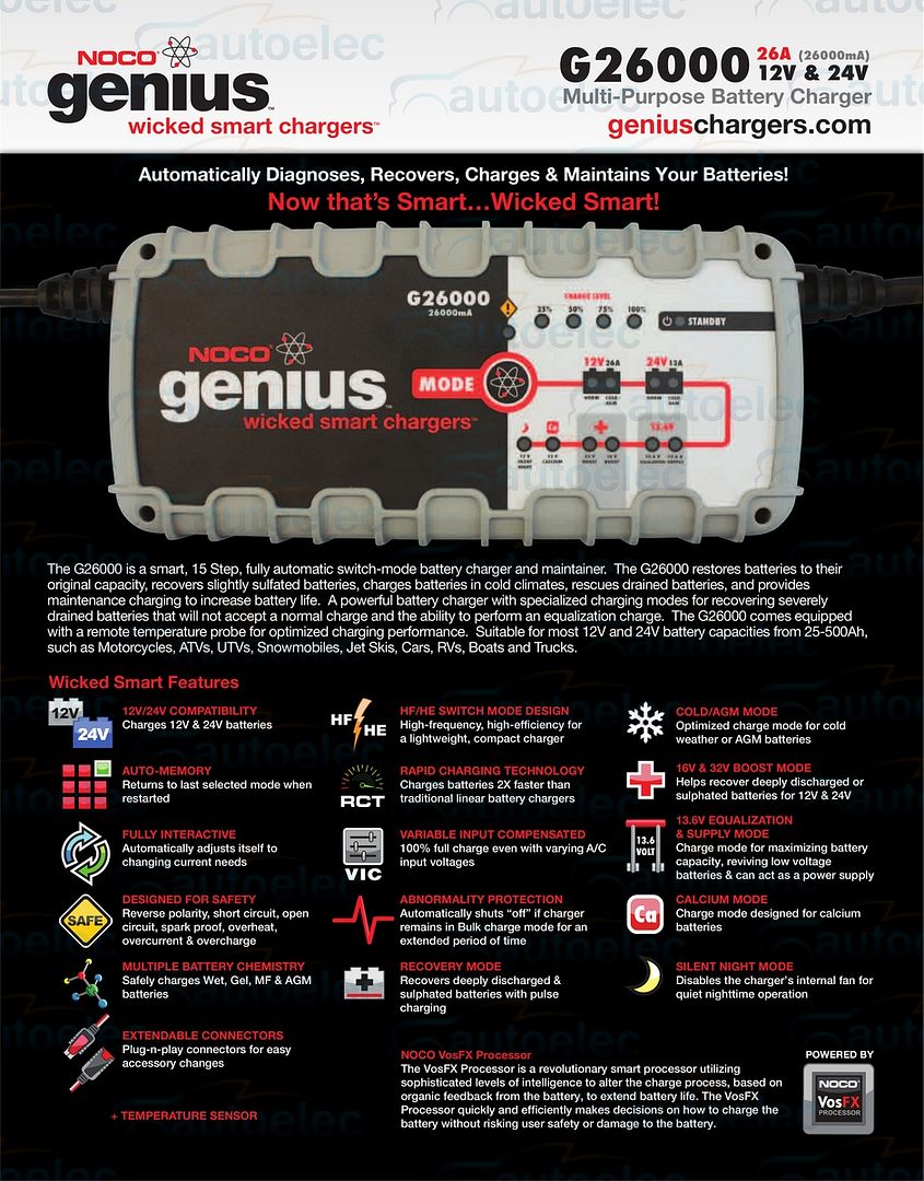NOCO GENIUS 26A 26 AMP SMART BATTERY CHARGER 12V 24V VOLT DEEP CYCLE