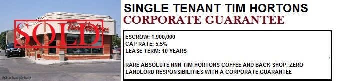 triple net lease properties- Ssingle tenant - commercial real estate - NNN - absolute net lease - ground lease - starbucks - dunkin donuts - tim hortons