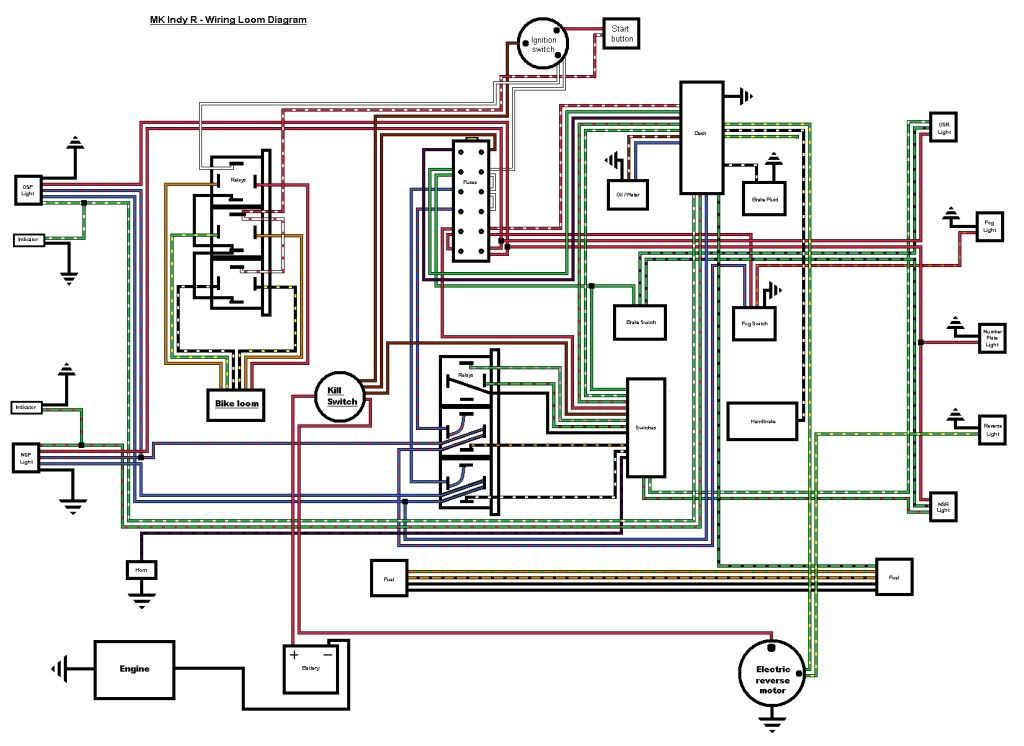 MK Indy GSXR Build Diary: Wiring diagram rev 3