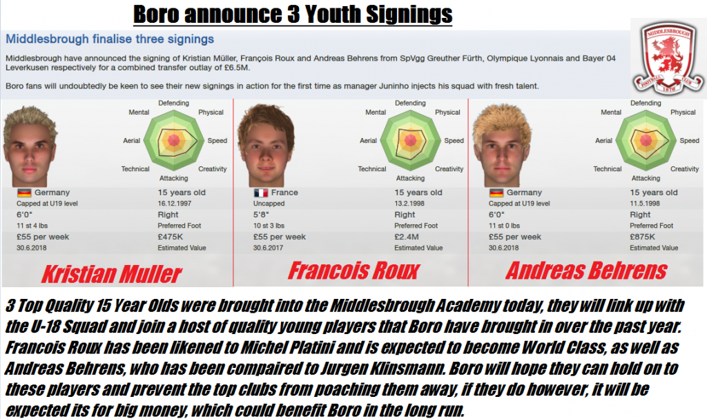 4_Youth_signings.png